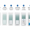 small order slide blister packaging