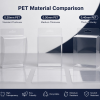 clear PET folding box