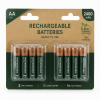 double blister packaging trends 2026