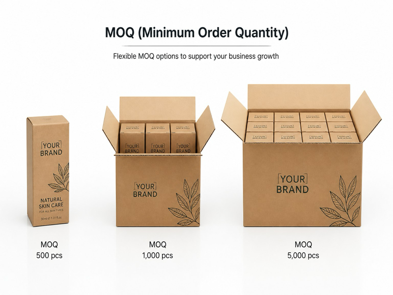 folding carton FAQ
