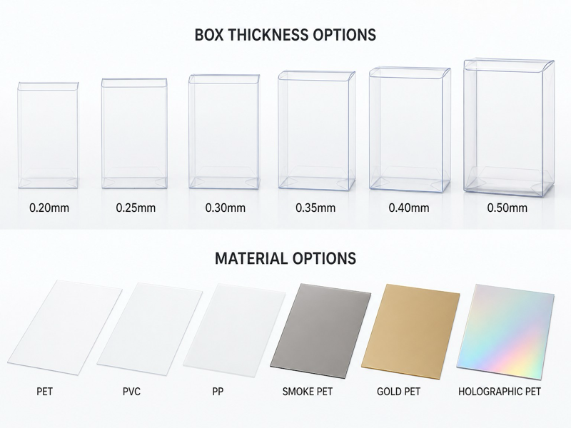 fully transparent plastic box FAQ