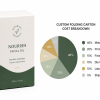 folding carton MOQ