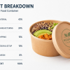 plastic food container MOQ